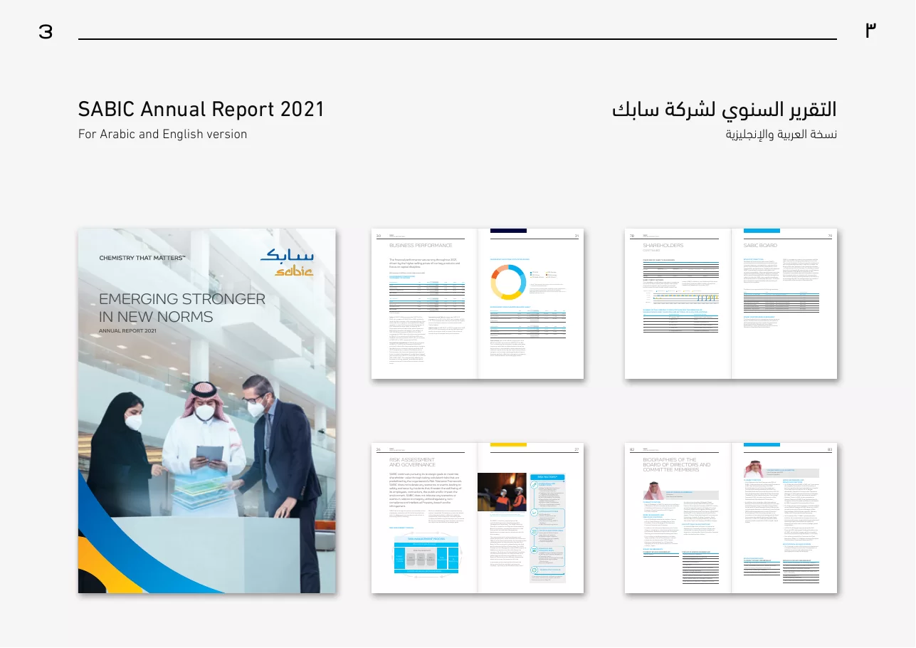 SABIC 2021 annual report cover and bilingual editorial spreads